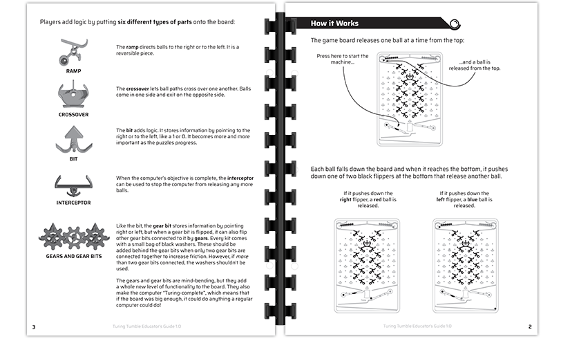 Turing Tumble Educator Station Bundle – Upper Story